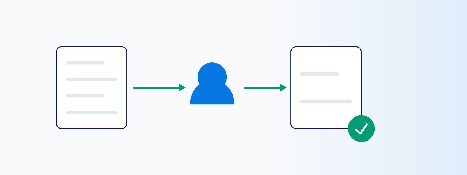 Banner illustrating Affiliate Marketing as a step-by-step system