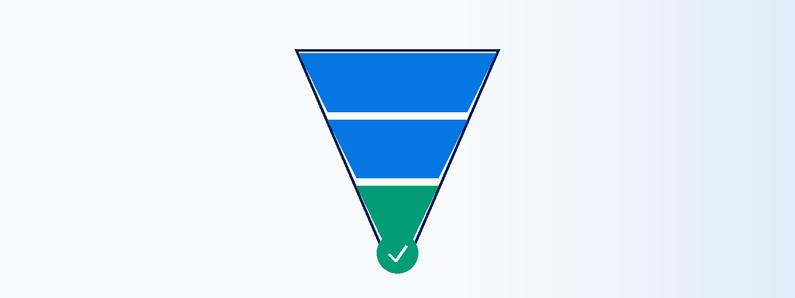 Banner illustrating Funnels as a step-by-step system